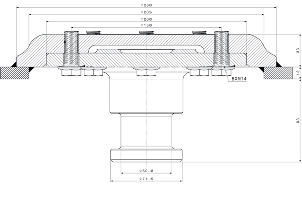 میل ریش 2 اینچی فوکس